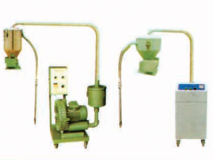 ZJ系列塑料自動(dòng)加料機